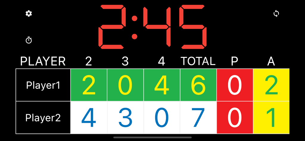 BJJ scoreboard app showing points for two players and a countdown timer