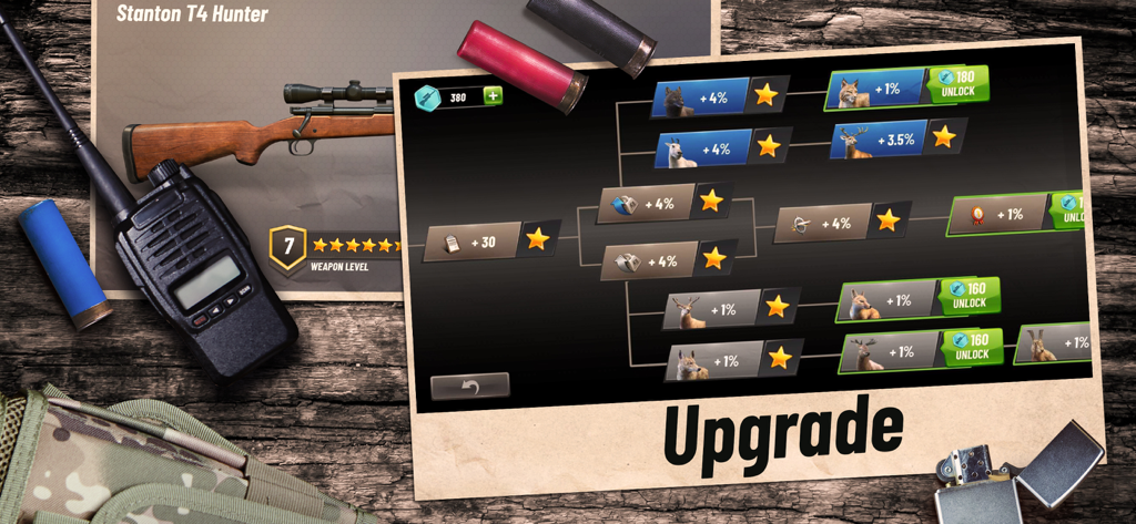 Hunting Clash: Sniper Game - Écran d'amélioration de Hunting Clash présentant un arbre de compétences animales et des équipements de sniper