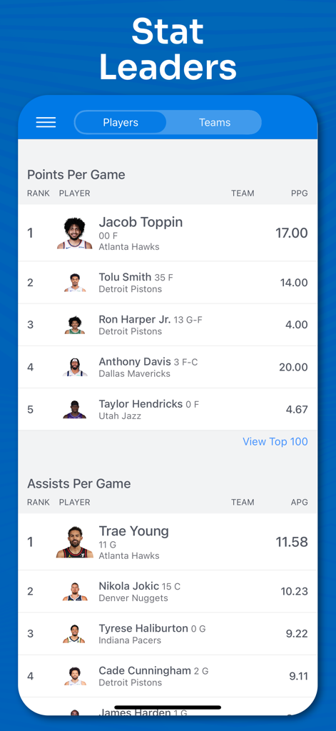 Screen from Superfan Sports Pro Basketball app showing NBA player statistics leaderboards for points per game and assists per game.