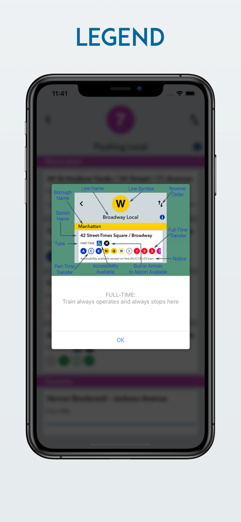 Légende de la carte montrant l'accessibilité des stations et les icônes de correspondance des lignes dans l'application New York Subway Map