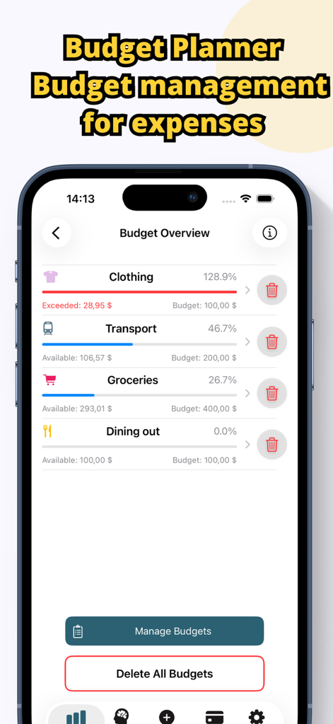 Cash Book: Cash Counter - Una pantalla de resumen de presupuesto en un smartphone que muestra gastos categorizados para ropa, transporte y comestibles con barras de progreso.
