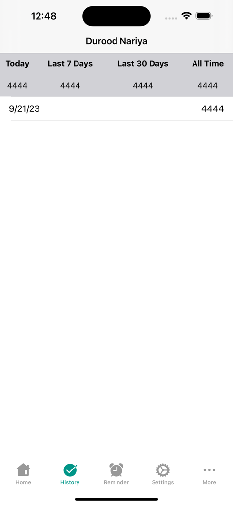 Durood Nariya - 두루드 나리야 앱의 기록 탭으로, 오늘, 지난 7일, 지난 30일, 전체 기간의 암송 통계가 표시됩니다.