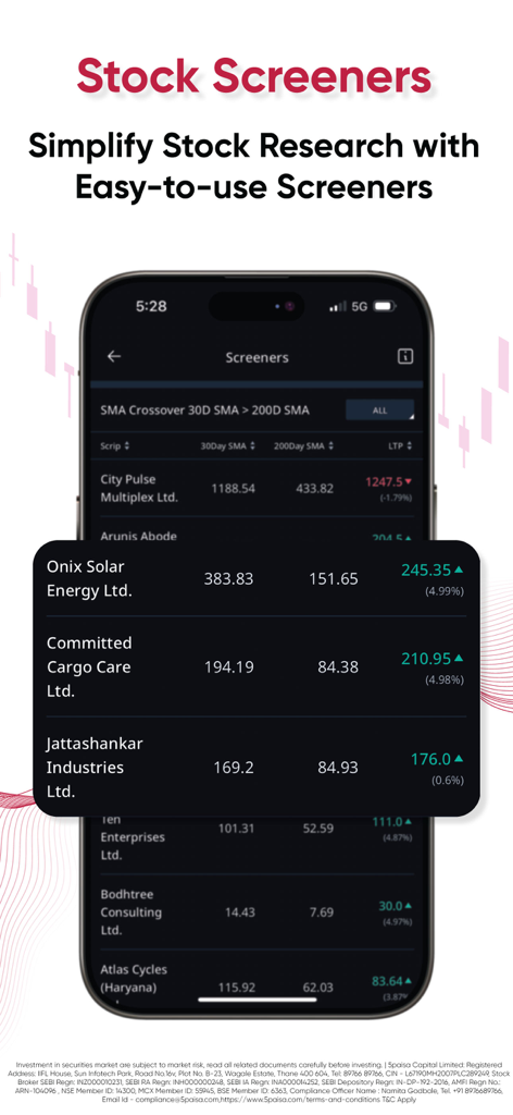 5paisa: Share Market, MF, IPO - 5paisaアプリで銘柄スクリーナーとテクニカル分析を表示するスマートフォン