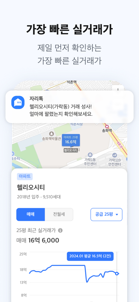 ZariTalk mobile app displaying apartment real estate actual transaction prices and market trend charts