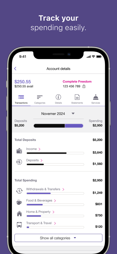 Mobile app screen showing Bank of Melbourne spending categories and financial tracking