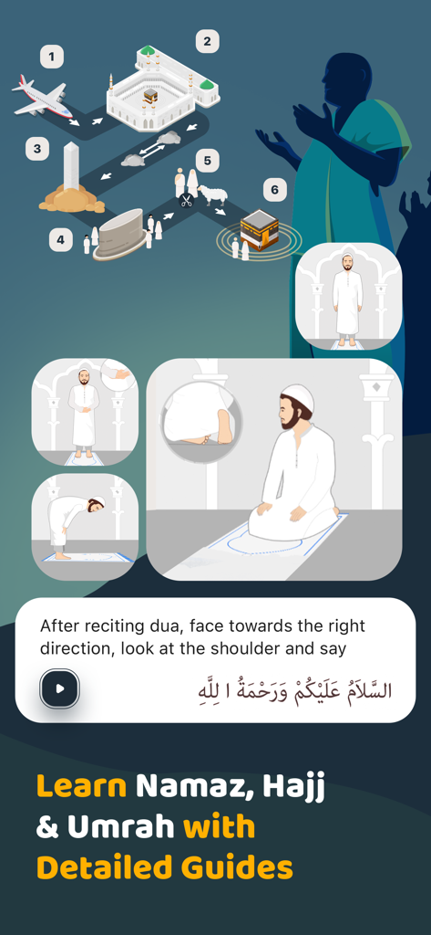 Detaillierte bildliche Anleitungen für Namaz, Hadsch und Umrah in der Muslim Mate App