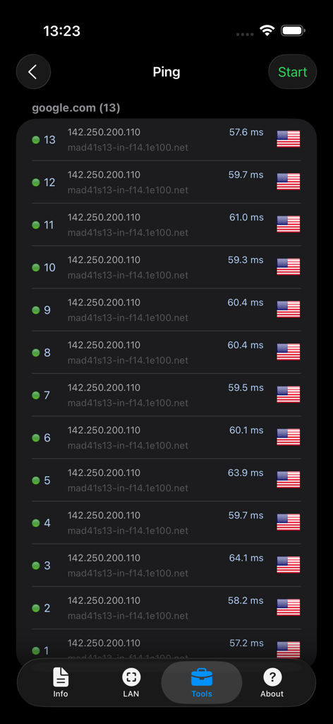 Network Analyzer: net tools - Capture d'écran de l'outil Ping dans l'application Network Analyzer affichant les temps de réponse pour google.com