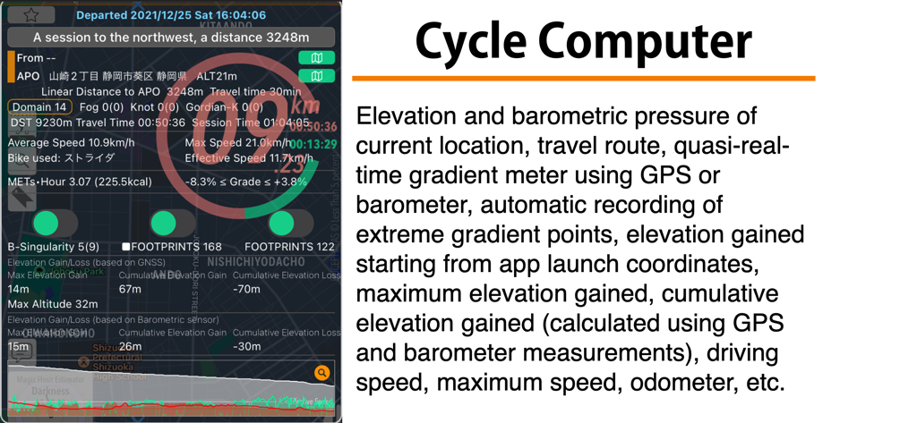 Bucephalas Tabula rasa - Bucephalas Tabula rasa app interface showing cycling metrics and technical data for the cycle computer feature