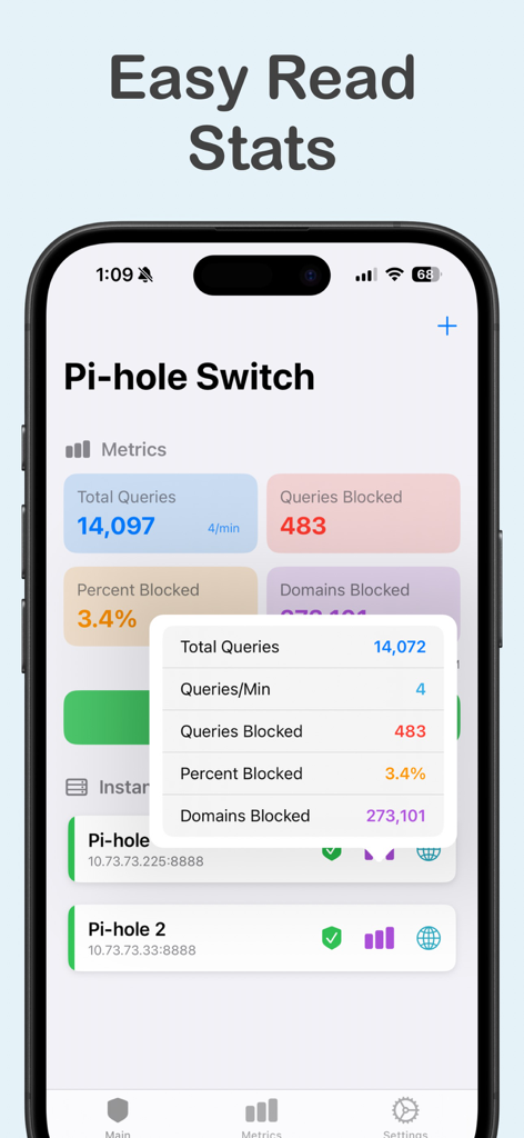 Pi-hole Switch Pro - Dashboard view of the Pi-hole Switch Pro app showing real-time network metrics including total queries and blocked domains on an iPhone.