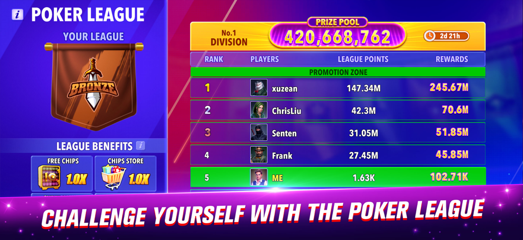 Poker Frenzy - Texas Holdem - Écran du classement de la Ligue de Poker dans Poker Frenzy montrant les classements des joueurs et la cagnotte