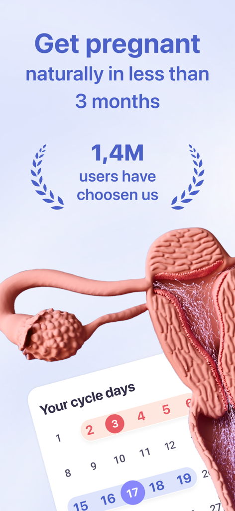 Interfaccia dell'app Femia con modello anatomico 3D del sistema riproduttivo femminile e calendario del ciclo di fertilità