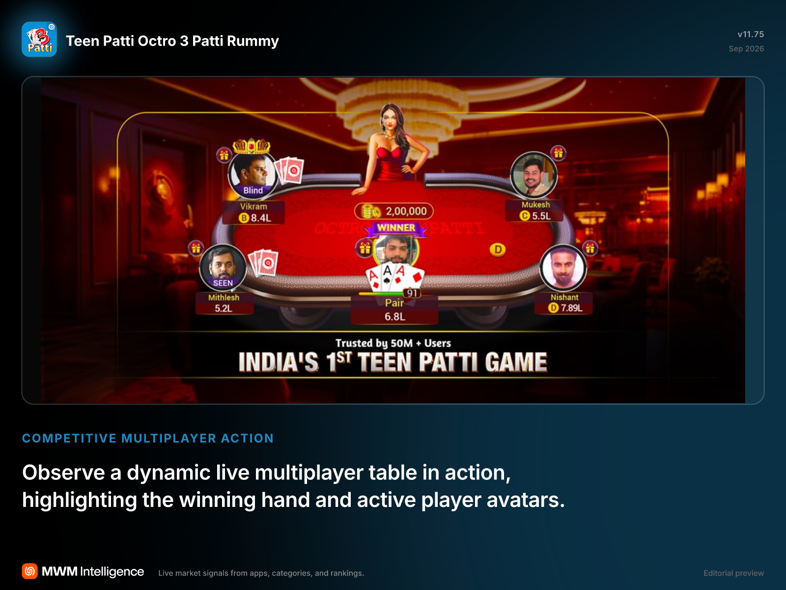 Teen Patti Octro 3 Patti Rummy - Games App | MWM