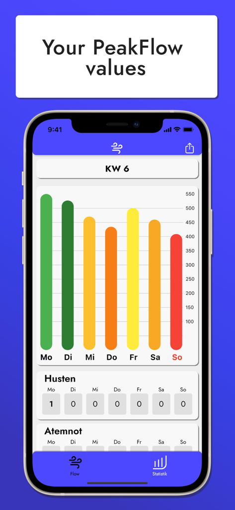 Your Peak Flow - Screenshot of the Your Peak Flow app displaying a colorful weekly chart of asthma lung function values.