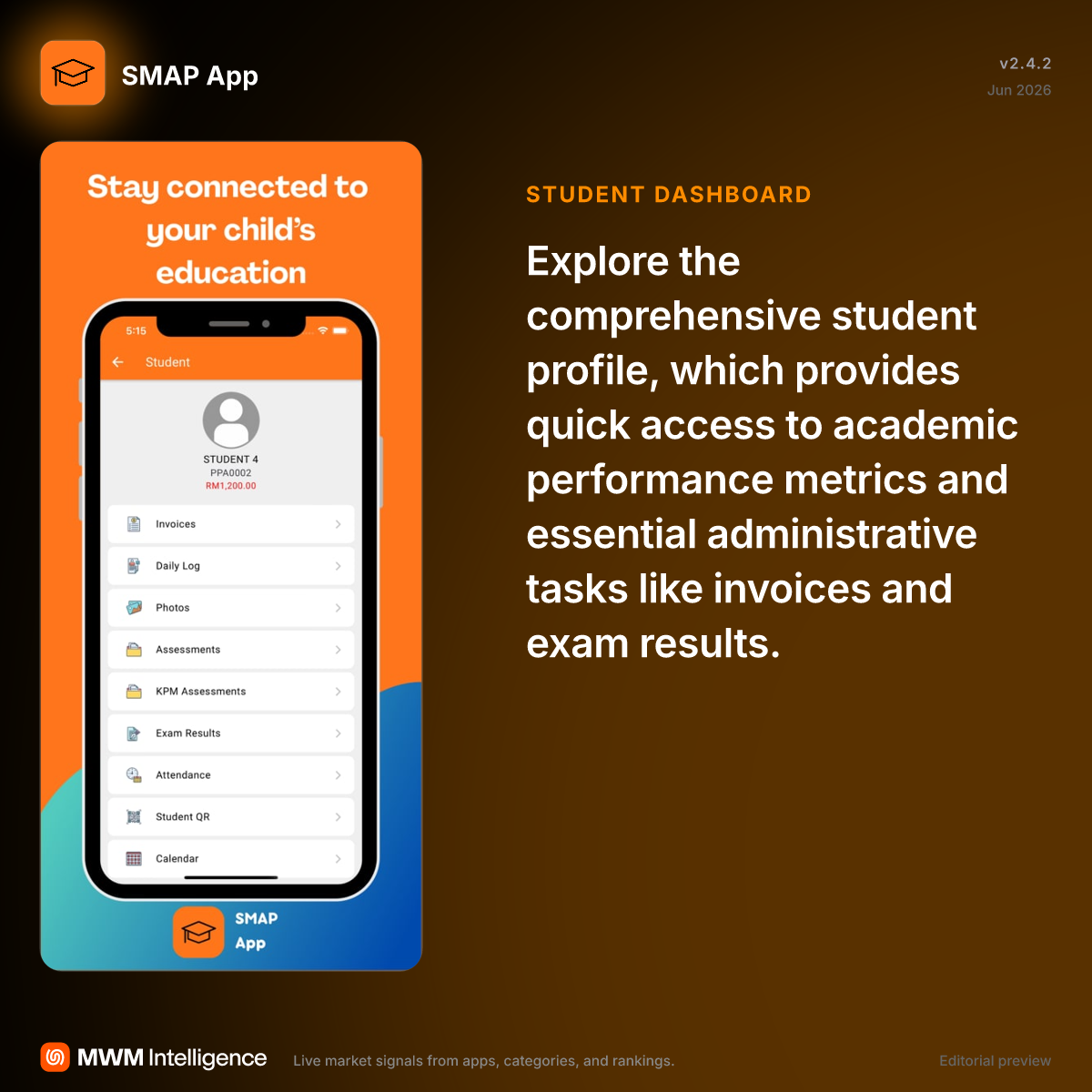 SMAP App - Education App | MWM