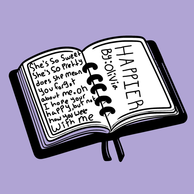 open note book blank