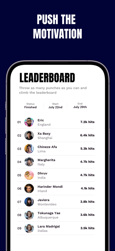 PunchLab: Boxing Workout - A global leaderboard in the PunchLab app showing top users ranked by their total punch hits