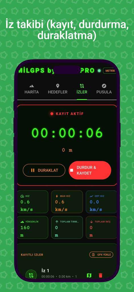 MilGPS PRO - A screenshot of the MilGPS PRO app's tracking interface showing real-time navigation data including timer, speed, and altitude.