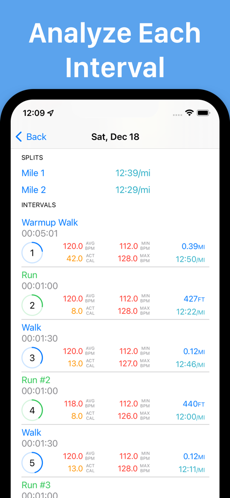 Intervals Pro: HIIT Timer - Detailed workout analysis screen displaying heart rate pace and calories for each interval