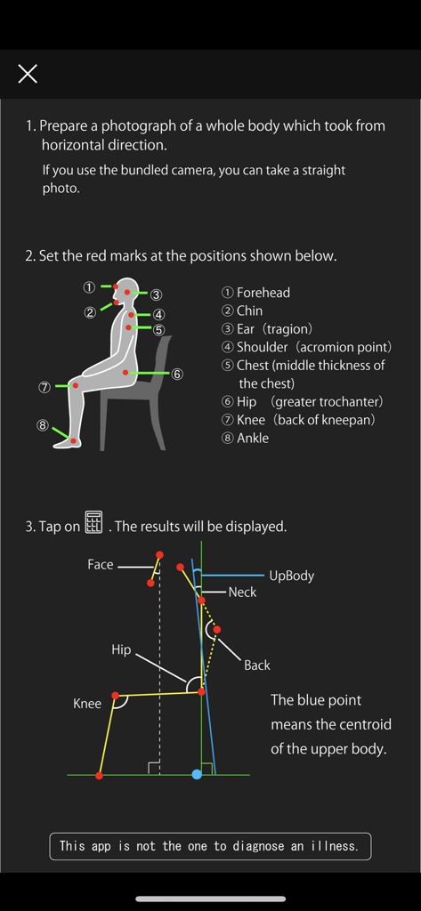 SittingPostureCHECKER - plus - Diagram showing steps to measure sitting posture angles using anatomical markers including head neck and back