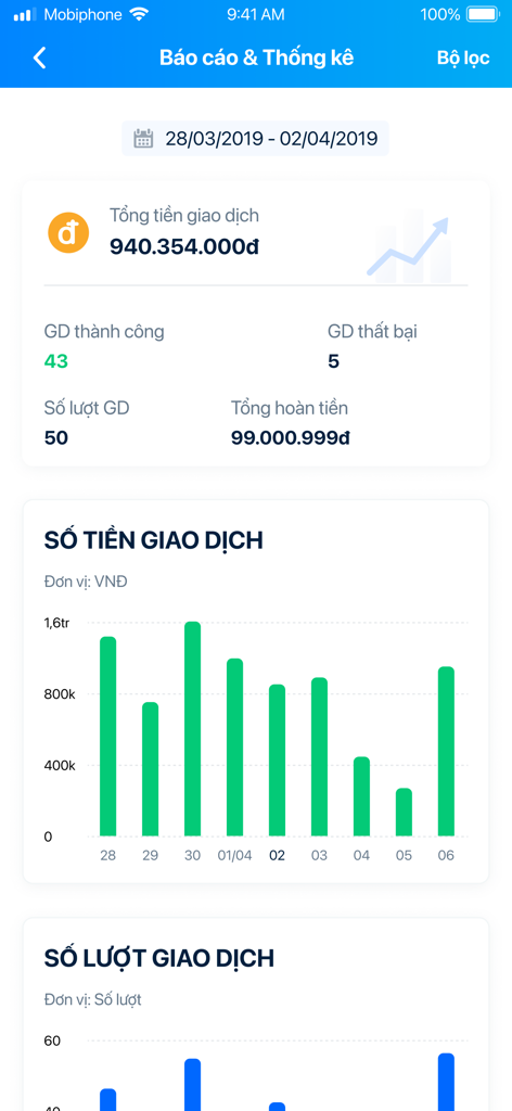 ZaloPay Merchant - Interface do aplicativo ZaloPay Merchant mostrando relatórios de transações comerciais e estatísticas com gráficos de barras.