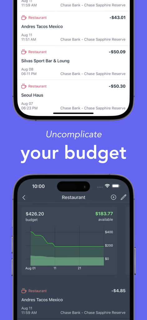 Skwad: Privacy-First Budgeting - Smartphone screens showing Skwad budgeting app with transaction history and a spending budget graph.