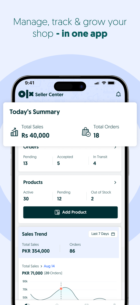 OLX Pakistan Seller Center App Dashboard zeigt Tageszusammenfassung mit Gesamtumsatz und Bestellungen