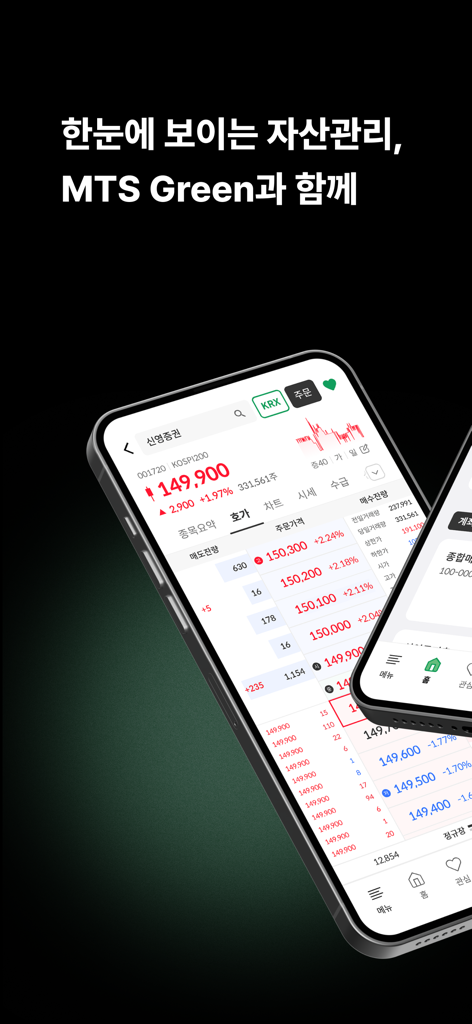 신영증권 그린 - Un teléfono inteligente que muestra la interfaz de la aplicación comercial móvil Shinyoung Securities Green con cotizaciones de acciones y datos de mercado en tiempo real
