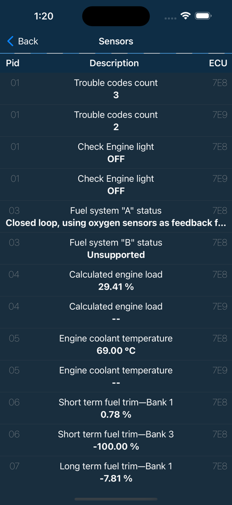 Car Mate - OBD2 CAR Scanner - Real time vehicle diagnostic data and sensor readings on the Car Mate app interface