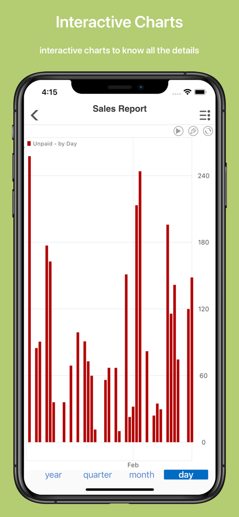 Gráfico de barras interativo exibindo relatórios diários de vendas não pagas no aplicativo Invoice Maker