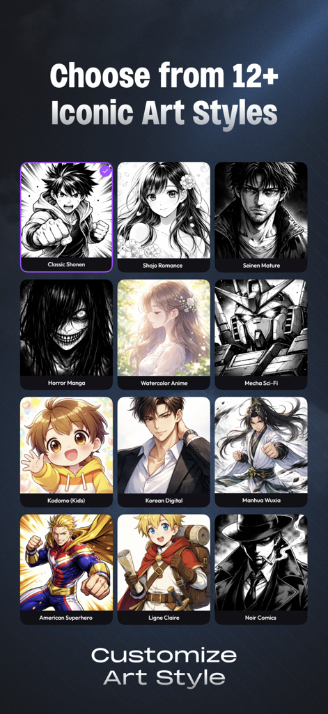 Mangii: AI Manga & Anime Art - A showcase of twelve different AI-generated manga and anime art styles including Shonen, Shojo, and Mecha.
