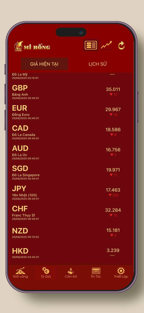 Schermata dell'app Vàng Mi Hồng che mostra i tassi di cambio in tempo reale