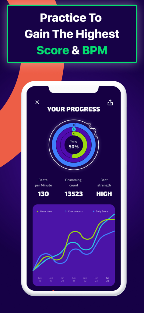 Magic Drums: AI Rhythm Games - Performance dashboard in Magic Drums app showing drumming progress BPM and daily score charts