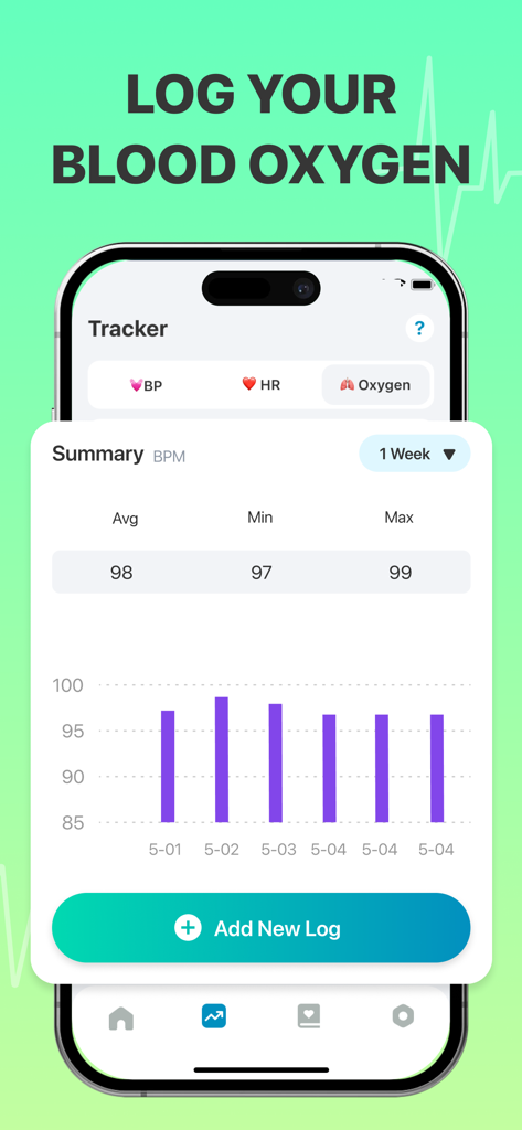 App interface for logging and tracking blood oxygen levels with a weekly summary chart