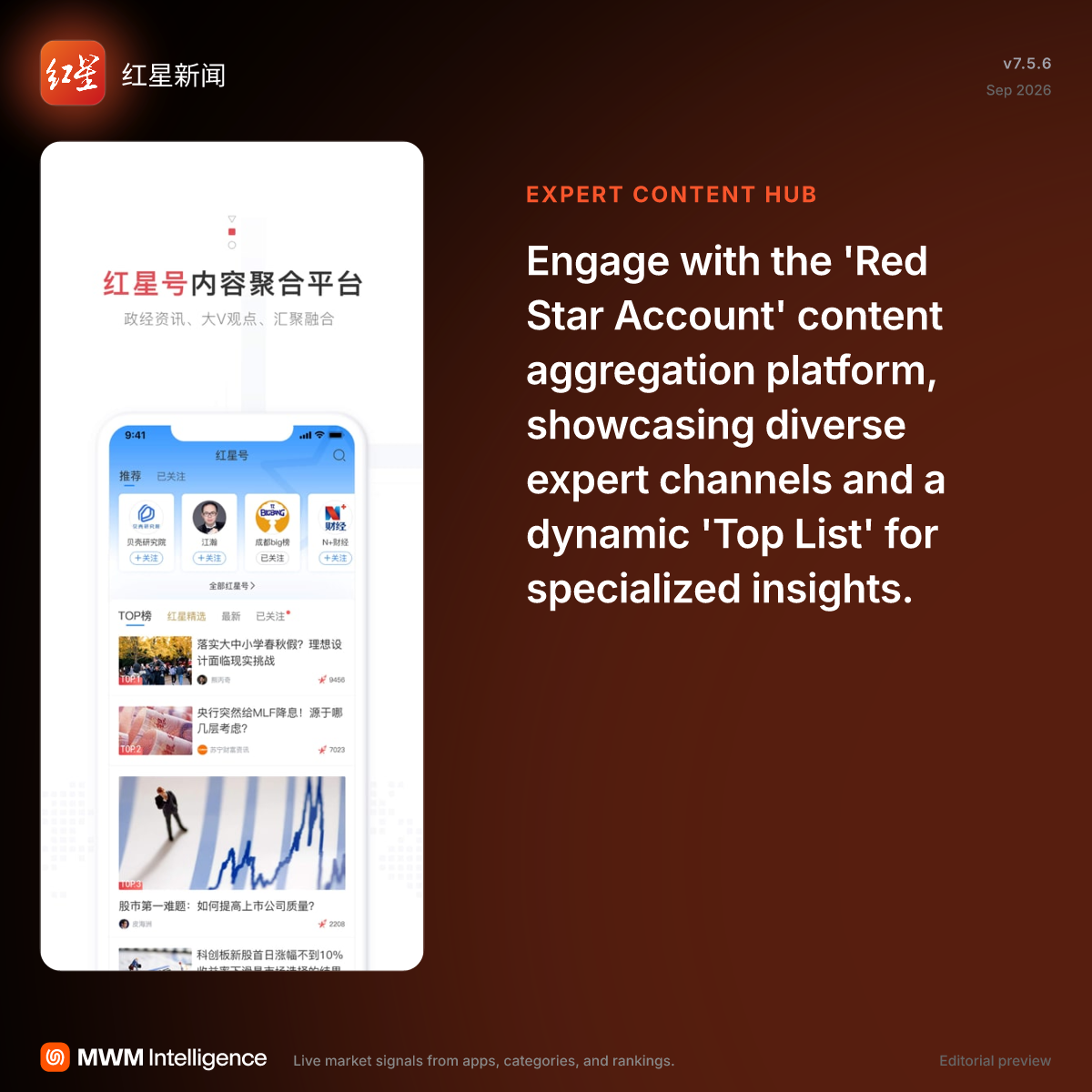 红星新闻 - News App | MWM