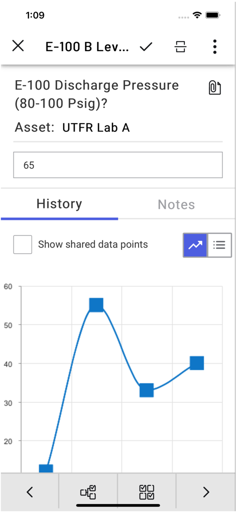 Tela do aplicativo Operador Móvel mostrando gráfico de dados históricos de pressão e informações do ativo.