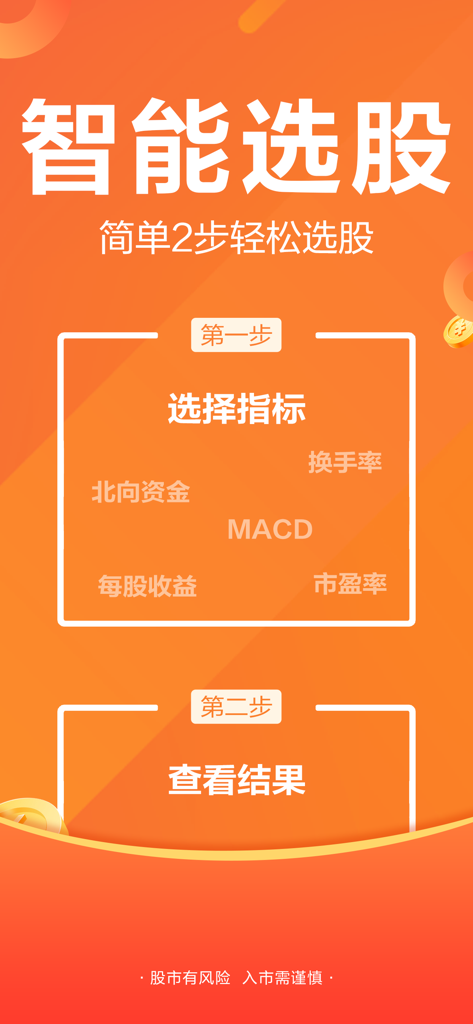 A graphic showing the two-step process for smart stock selection in the East Money app.
