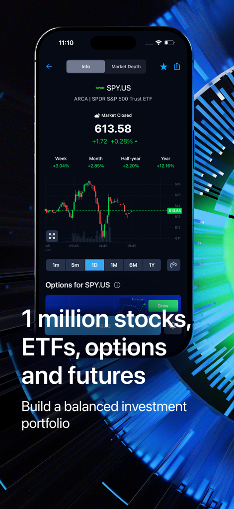 App mobile Freedom24 che visualizza un grafico del mercato azionario per l'ETF SPY.US