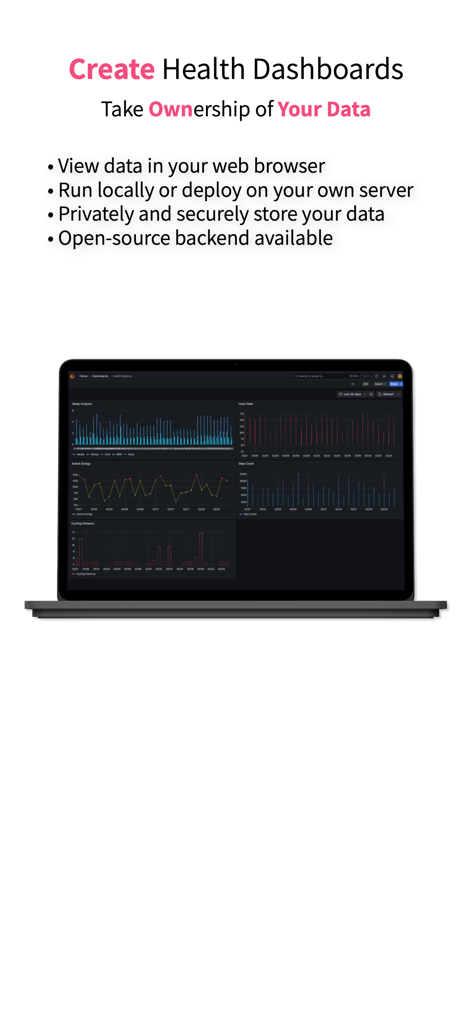 A laptop displaying a custom health dashboard with charts for sleep analysis heart rate and activity metrics