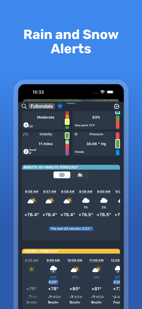 RainAlert: Rain Radar & Alerts - Interfaz de la aplicación RainAlert con pronóstico de lluvia minuto a minuto y alertas meteorológicas