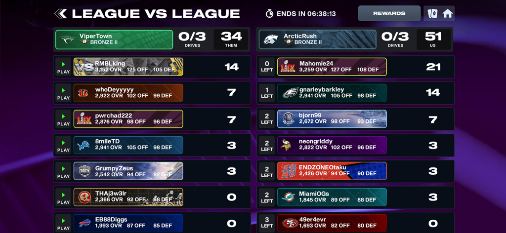 Madden NFL 26 Mobile Football - Pantalla de competición de liga contra liga de Madden NFL 26 Mobile Football mostrando las puntuaciones de los equipos.