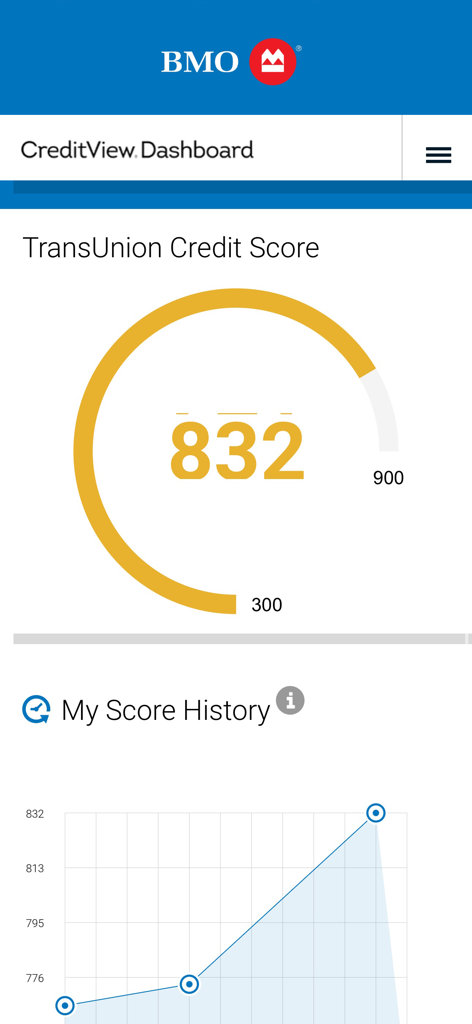 BMO Canada - BMO Canada mobile app screen displaying a TransUnion credit score of 832 and a score history graph