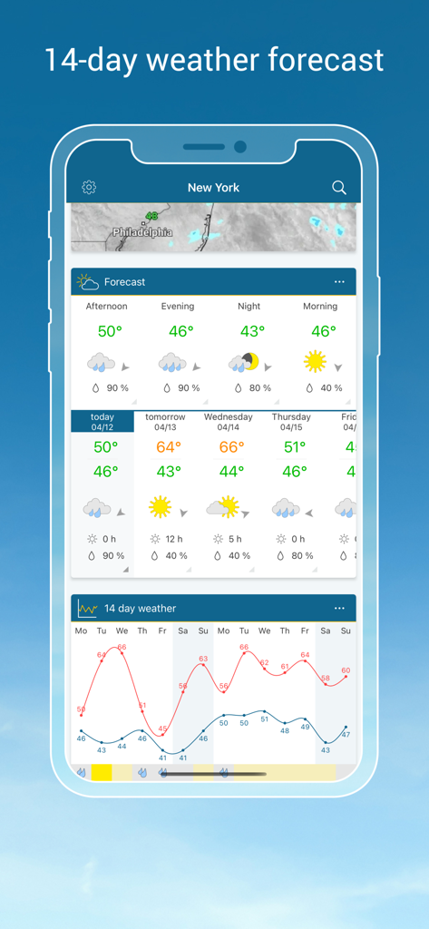 L'application Weather and Radar USA Pro affiche des prévisions sur 14 jours et un graphique des températures.