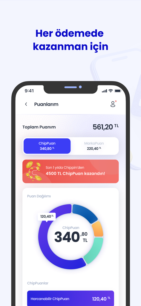 Chippin - Mobile app screen showing the Chippin points balance and loyalty reward distribution chart