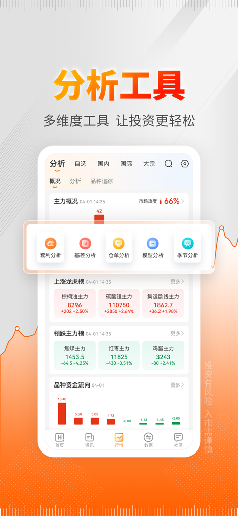 曲合-专业期货行情资讯信息平台 - Tableau de bord de l'application Quhe doté d'outils professionnels d'analyse des futures et de graphiques de données de marché en temps réel