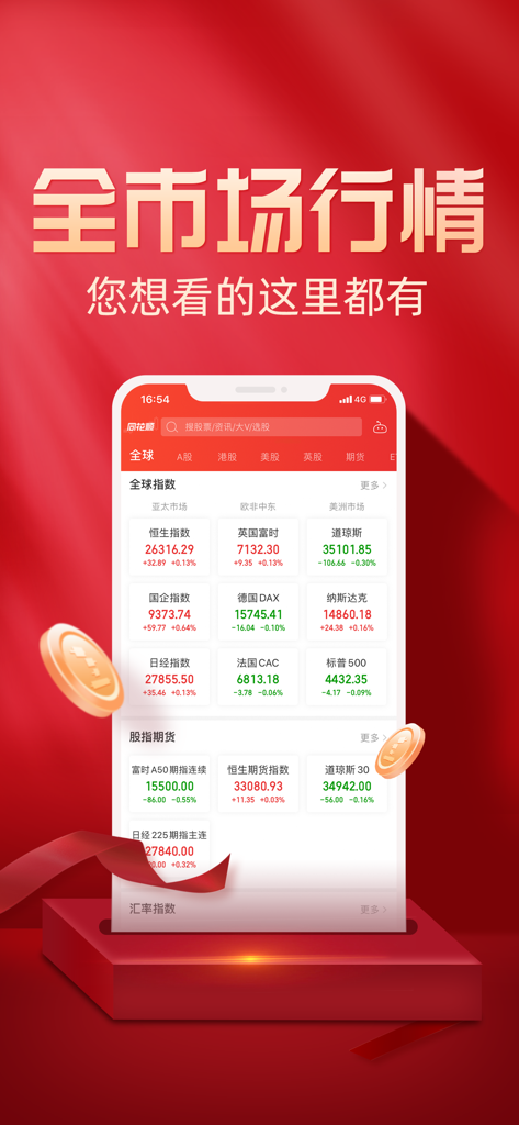 同花顺至尊版-股票软件 - Global stock market indices and real-time financial quotes in the Flush Supreme Edition app.