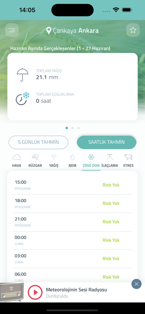 Tarımsal Hava Tahmini - Mobile app interface showing hourly agricultural frost risk levels and weather data