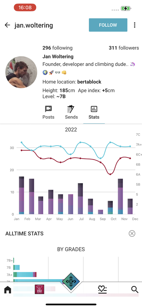 BETA7 - BETA7 app user profile screen showing climbing statistics and performance charts by grade