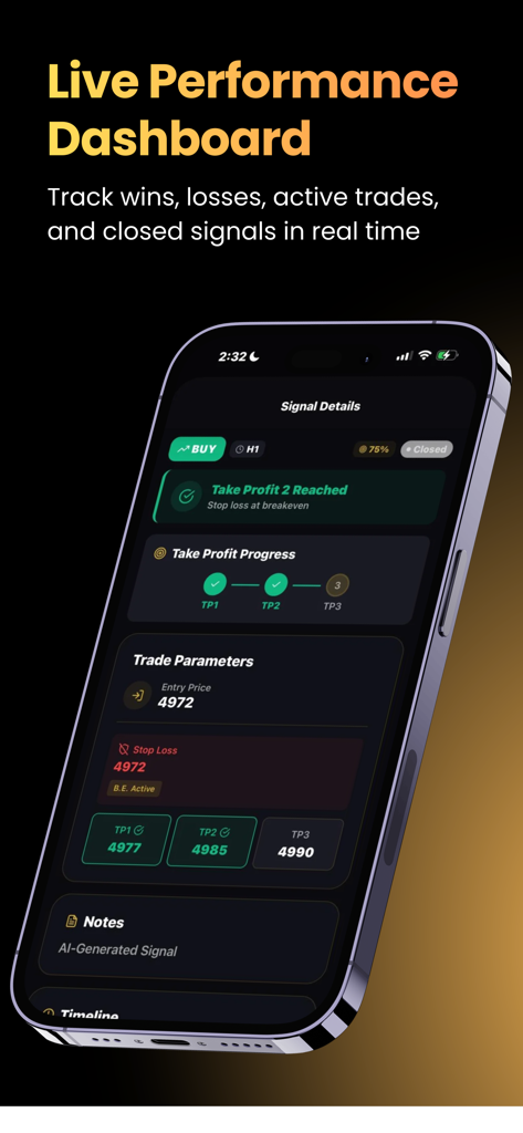 SignalPro app interface showing a live performance dashboard with trade parameters and take profit progress for forex signals