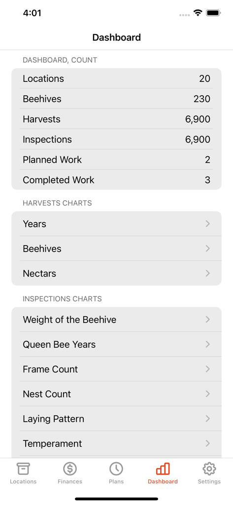The Apiarist app dashboard showing beehive counts, harvest data, and inspection charts.