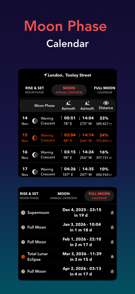 Interface showing detailed moon phase data and upcoming full moon events calendar.